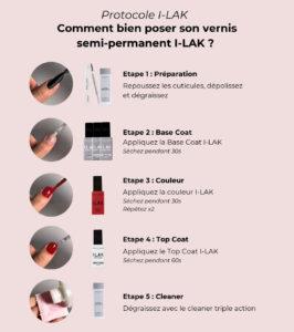 Guide étape par étape pour poser un vernis semi-permanent I-LAK avec outils et ongles en image.